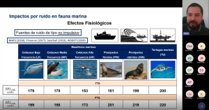 Capacitación ANLA